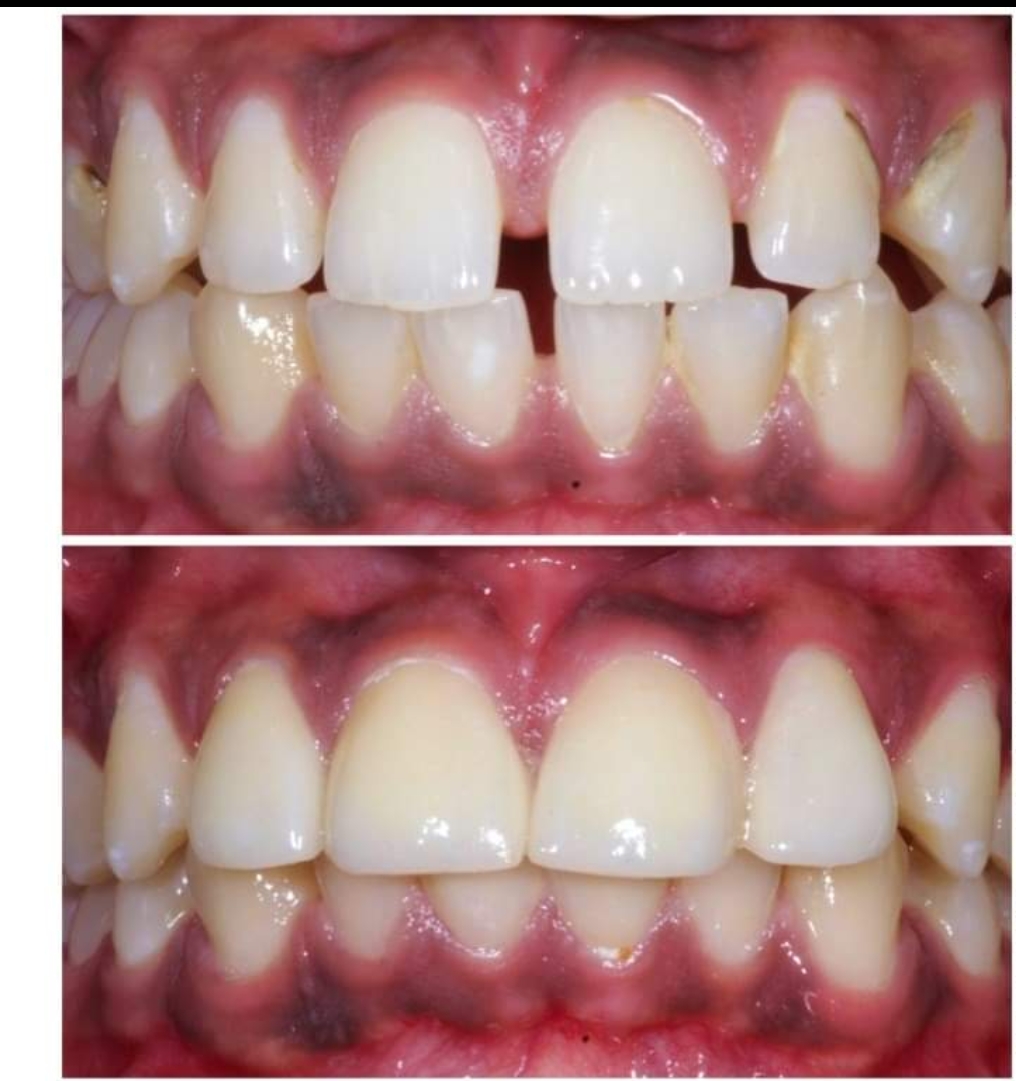 Shabeerali's Dental Care